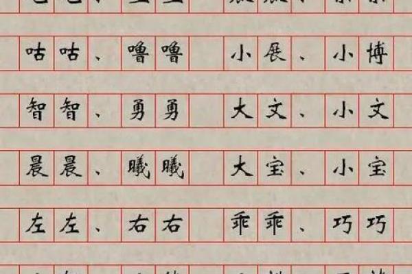 根据女孩土命,如何为她取一个寓意深远的小名 根据女孩土命,如何为她取一个寓意深远的小名