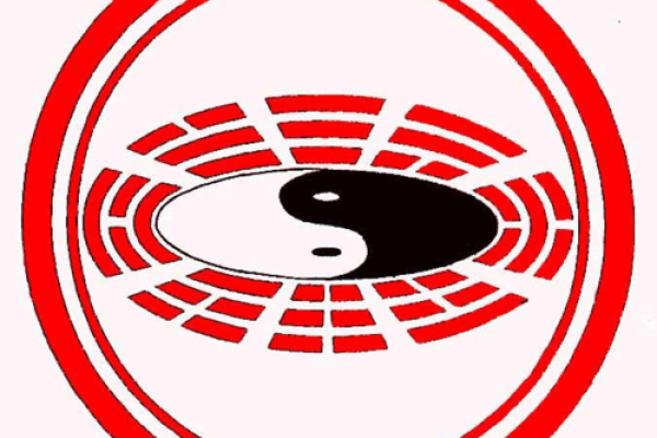 探秘六爻中的命曜:命运与星象的深度交汇 探秘六爻中的命曜:命运与星象的深度交汇