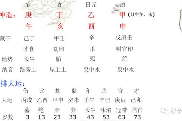 路旁土命:寻觅适合的名字与人生方向 路旁土命:寻觅适合的名字与人生方向