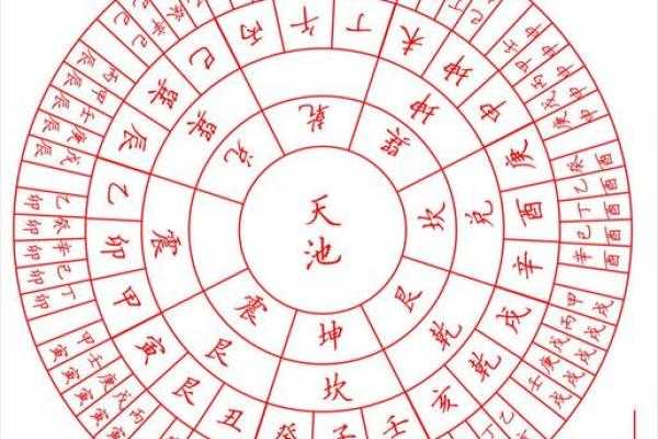 农历属相与财富运势:哪些人天生富贵? 农历属相与财富运势:哪些人天生富贵?
