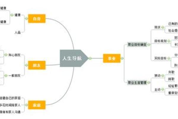 马肖2002:揭秘命格的奥秘与人生导航 马肖2002:揭秘命格的奥秘与人生导航