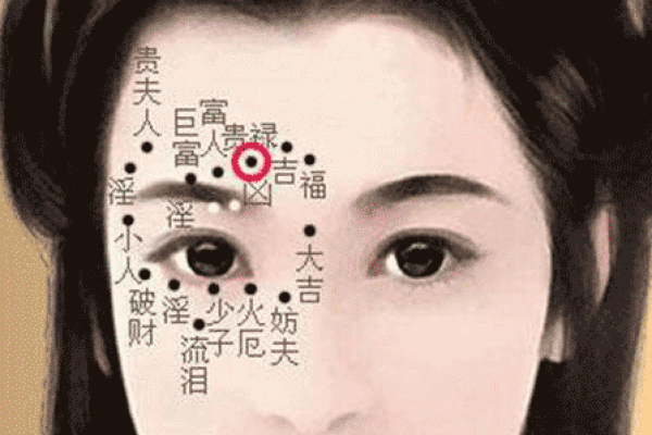 女人之命:解读“命运”的深刻寓意与生活启示 女人之命:解读“命运”的深刻寓意与生活启示