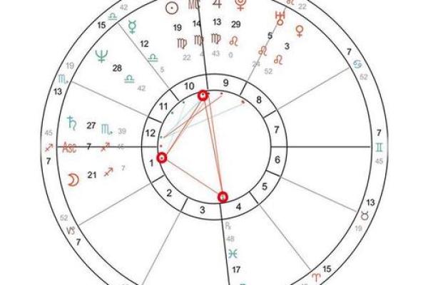 命格324:探秘这一独特命理特征的深层寓意与人生指导 命格324:探秘这一独特命理特征的深层寓意与人生指导