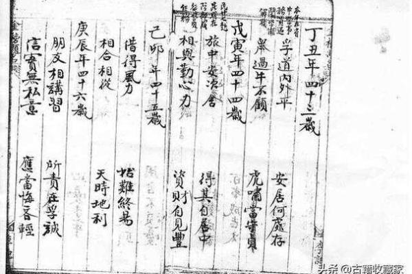 命书的流年:揭示生命中隐秘的时刻与转折点 命书的流年:揭示生命中隐秘的时刻与转折点