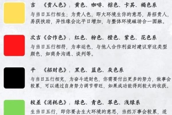 免费查自己五行属什么命,揭秘你的命理之旅! 免费查自己五行属什么命,揭秘你的命理之旅!