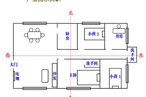 买房风水与五行:如何选择适合你的住宅命理 买房风水与五行:如何选择适合你的住宅命理