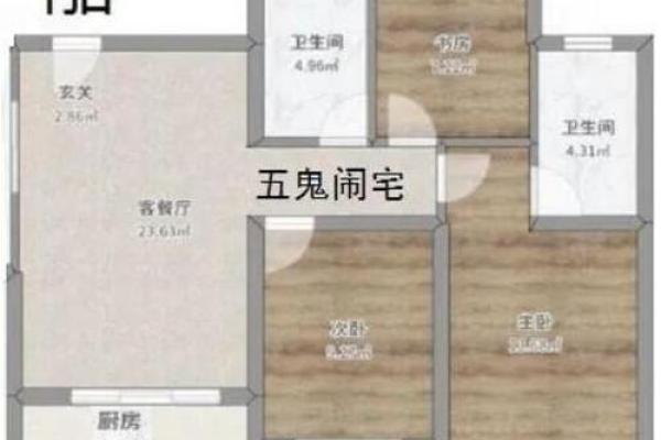 如何破解命犯五鬼关,转运化煞的智慧与方法 如何破解命犯五鬼关,转运化煞的智慧与方法