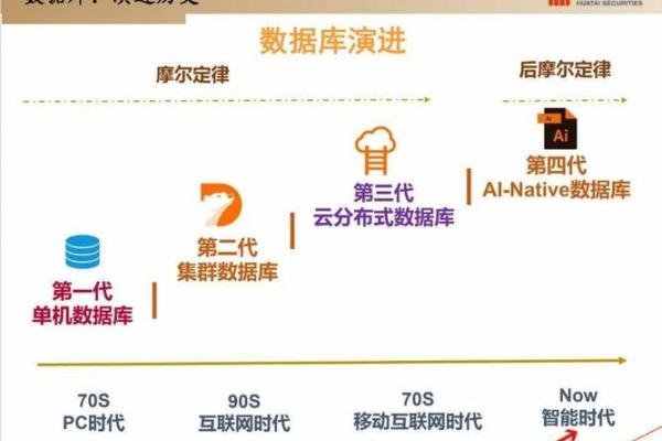 探究“李知府命”的深刻含义:从角色到象征的全景解析 探究“李知府命”的深刻含义:从角色到象征的全景解析