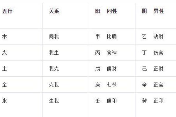 命逢劫财不成器的深刻内涵与启示 命逢劫财不成器的深刻内涵与启示