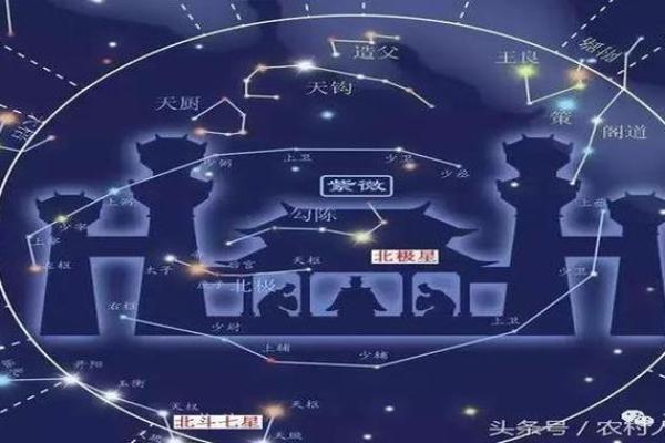 破军命主的星辰之饰,如何选择佩戴更为合适? 破军命主的星辰之饰,如何选择佩戴更为合适?