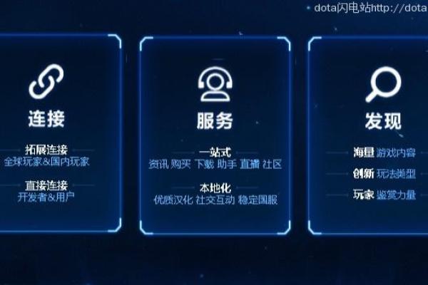 联盟免费改命规则详解:让你轻松提升游戏体验! 联盟免费改命规则详解:让你轻松提升游戏体验!