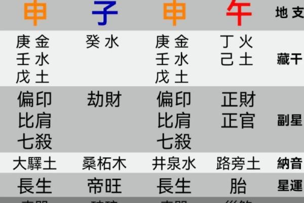 女命喜金适合什么男命:揭秘命理中的最佳搭配 女命喜金适合什么男命:揭秘命理中的最佳搭配