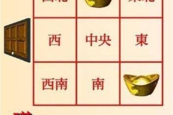 命卦将星解读:探索命理与星象的奥秘与智慧 命卦将星解读:探索命理与星象的奥秘与智慧