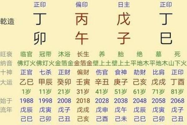 探寻农历三个十九的命理解读与人生指引 探寻农历三个十九的命理解读与人生指引
