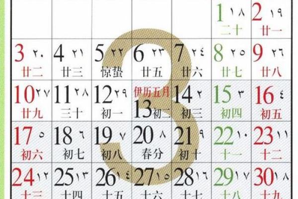 探寻农历三个十九的命理解读与人生指引 探寻农历三个十九的命理解读与人生指引