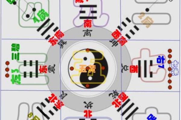炉中火命与阴阳五行的碰撞:最不适合的命理组合探索 炉中火命与阴阳五行的碰撞:最不适合的命理组合探索
