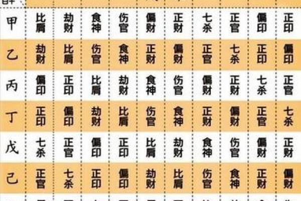 牛在五行中的属性与命理探秘:解析属牛人的命运与性格特征 牛在五行中的属性与命理探秘:解析属牛人的命运与性格特征