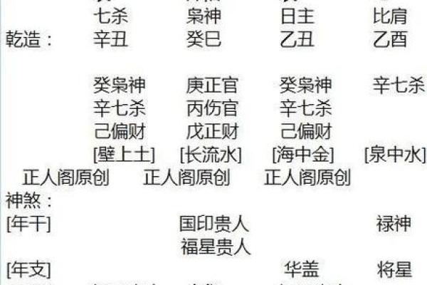 命理解读:为何有的人命里似乎没有子女? 命理解读:为何有的人命里似乎没有子女?