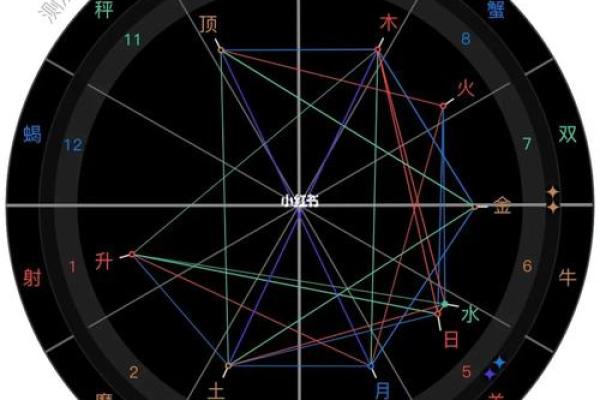 命格与改变命运的微妙关系探讨 命格与改变命运的微妙关系探讨