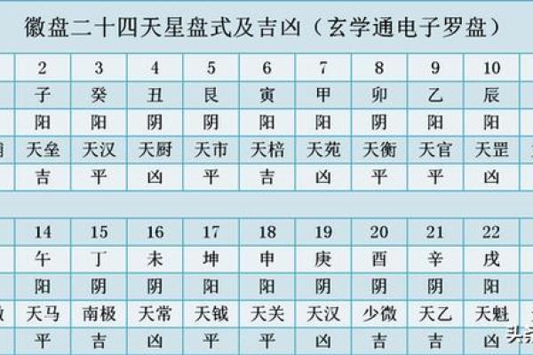 命格四两的深层含义与生活智慧探讨