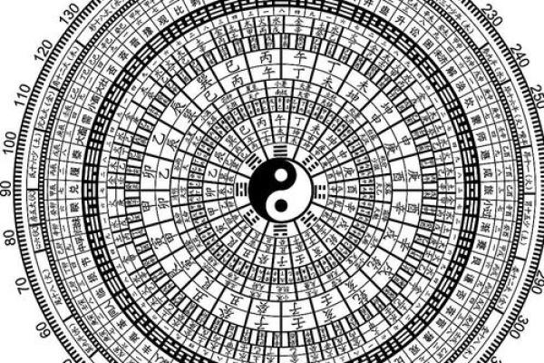 揭开男人阴阳命理的神秘面纱:你了解自己的命运吗? 揭开男人阴阳命理的神秘面纱:你了解自己的命运吗?