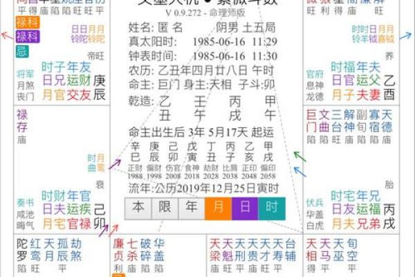 探索流年测命的最佳方法:揭开命运的神秘面纱 探索流年测命的最佳方法:揭开命运的神秘面纱