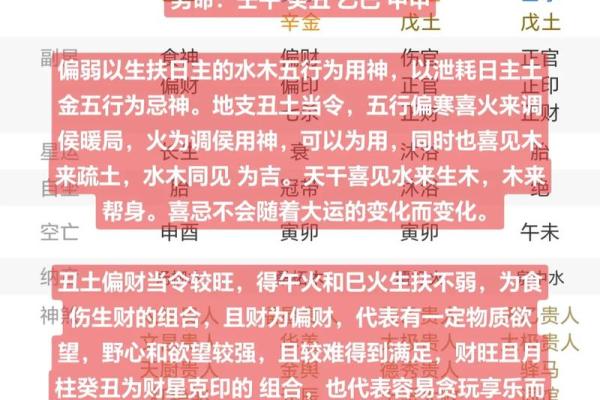 命局中两个伤官详解:如何理解与运用伤官特质 命局中两个伤官详解:如何理解与运用伤官特质