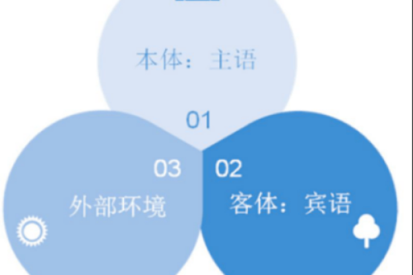命与运的奥秘:探索人生轨迹的深层意义 命与运的奥秘:探索人生轨迹的深层意义