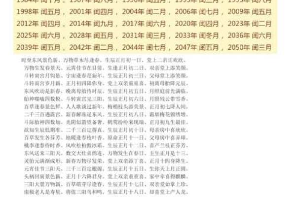农历初六出生的人命运解析:揭秘隐藏在出生之中的秘密 农历初六出生的人命运解析:揭秘隐藏在出生之中的秘密