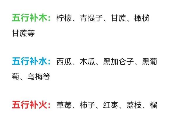 探索五行命理:揭开你命中的五行秘密 探索五行命理:揭开你命中的五行秘密