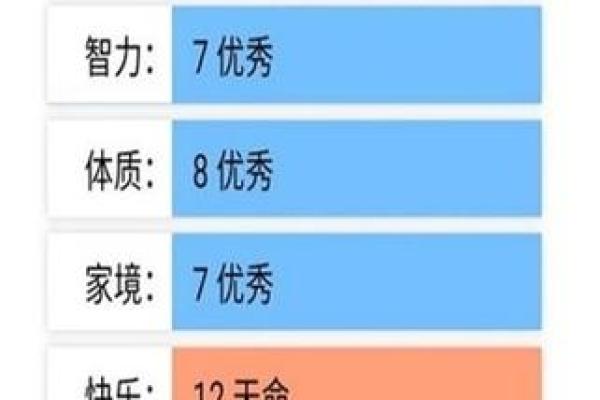 命理中的“四个鬼”:破解人生中的困难与挑战 命理中的“四个鬼”:破解人生中的困难与挑战