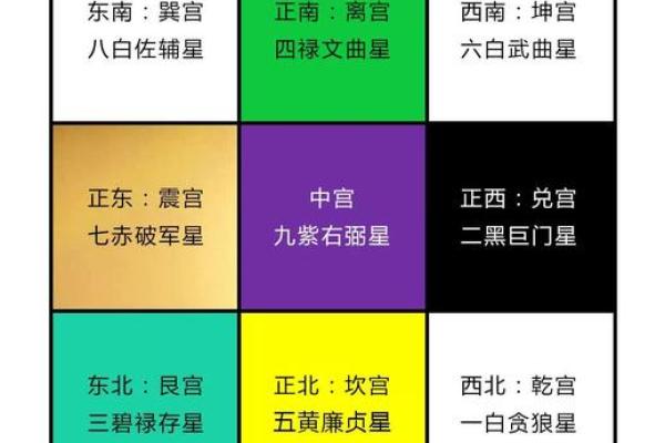 牛马命格最佳生肖解析:助你趋吉避凶、财运亨通! 牛马命格最佳生肖解析:助你趋吉避凶、财运亨通!