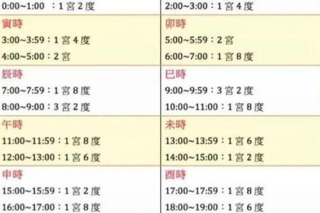 了解命理：揭示“老板命”的背后含义与特征