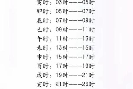女孩酉时出生的命格解析：运势、性格与发展之道