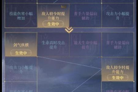 掌握命盘：如何选择最佳时机进行命盘分析的技巧与建议