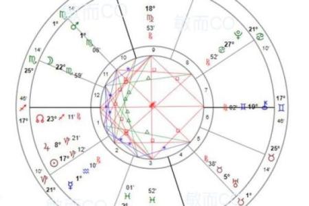 命格324：探秘这一独特命理特征的深层寓意与人生指导