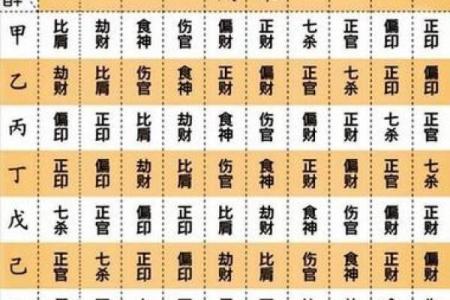牛在五行中的属性与命理探秘：解析属牛人的命运与性格特征
