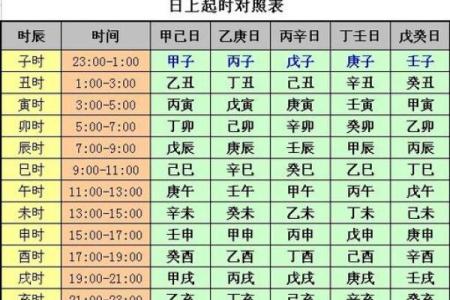 揭秘克人命格：如何识别与化解身边的煞气与阻碍