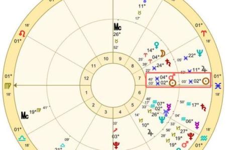 命格与改变命运的微妙关系探讨