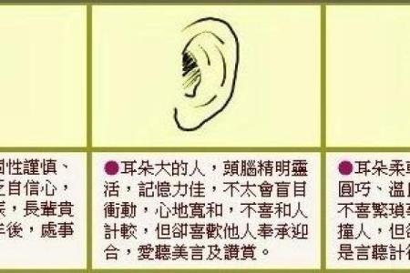 女性命运中的八字秘密：寻找最适合的命运之路