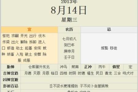 农历8月7号出生的人命运解析：探索独特的命理之道