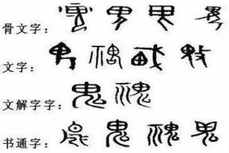 命理中的“四个鬼”：破解人生中的困难与挑战