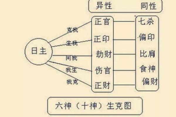 男命八字无财:解读生命的财富与潜力 男命八字无财:解读生命的财富与潜力