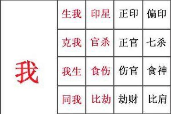 女命有份正财:解读其深远意义与生活影响 女命有份正财:解读其深远意义与生活影响