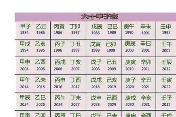 路旁土命与其它命运的深度解读与人生启示 路旁土命与其它命运的深度解读与人生启示