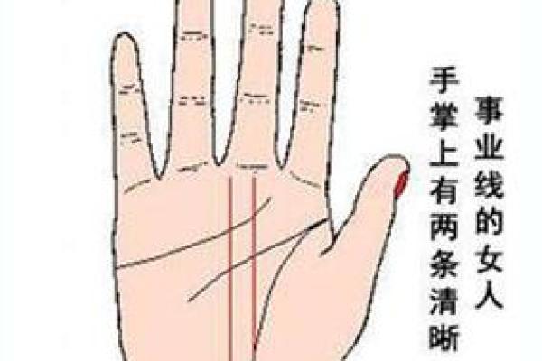 从面相和手相看女性的命运与人生轨迹 从面相和手相看女性的命运与人生轨迹