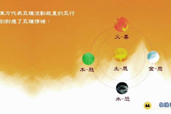 路旁土命生泥海:五行缺什么,探寻内心的和谐之道 路旁土命生泥海:五行缺什么,探寻内心的和谐之道