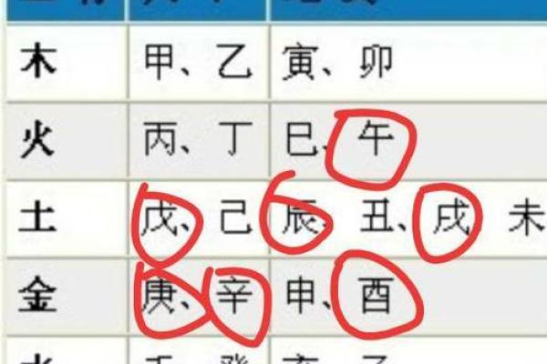命里缺水的人生运势与调理方法探讨 命里缺水的人生运势与调理方法探讨