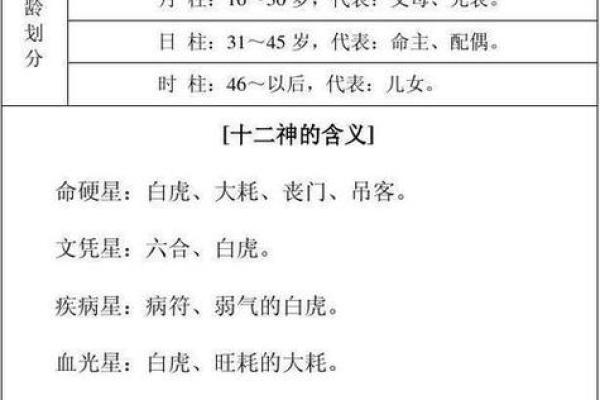 探秘命理:离9与乾6的婚配之道,揭开命运的神秘面纱! 探秘命理:离9与乾6的婚配之道,揭开命运的神秘面纱!
