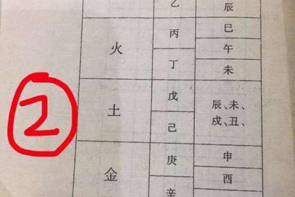 路旁土命与金命的神奇搭配:如何实现命理平衡与和谐 路旁土命与金命的神奇搭配:如何实现命理平衡与和谐